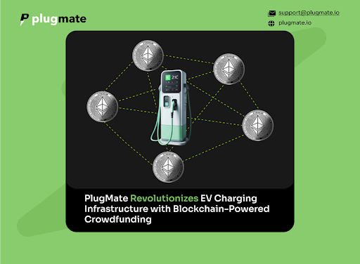 plugmate-revolutionizes-ev-charging-infrastructure-with-blockchain-powered-crowdfunding-–-techbullion